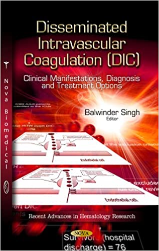 Disseminated Intravascular Coagulation Dic: Clinical Manifestations; Diagnosis and Treatment Options