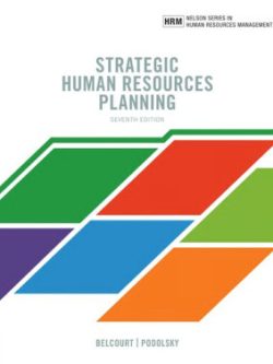 Strategic Human Resources Planning (7th Edition)